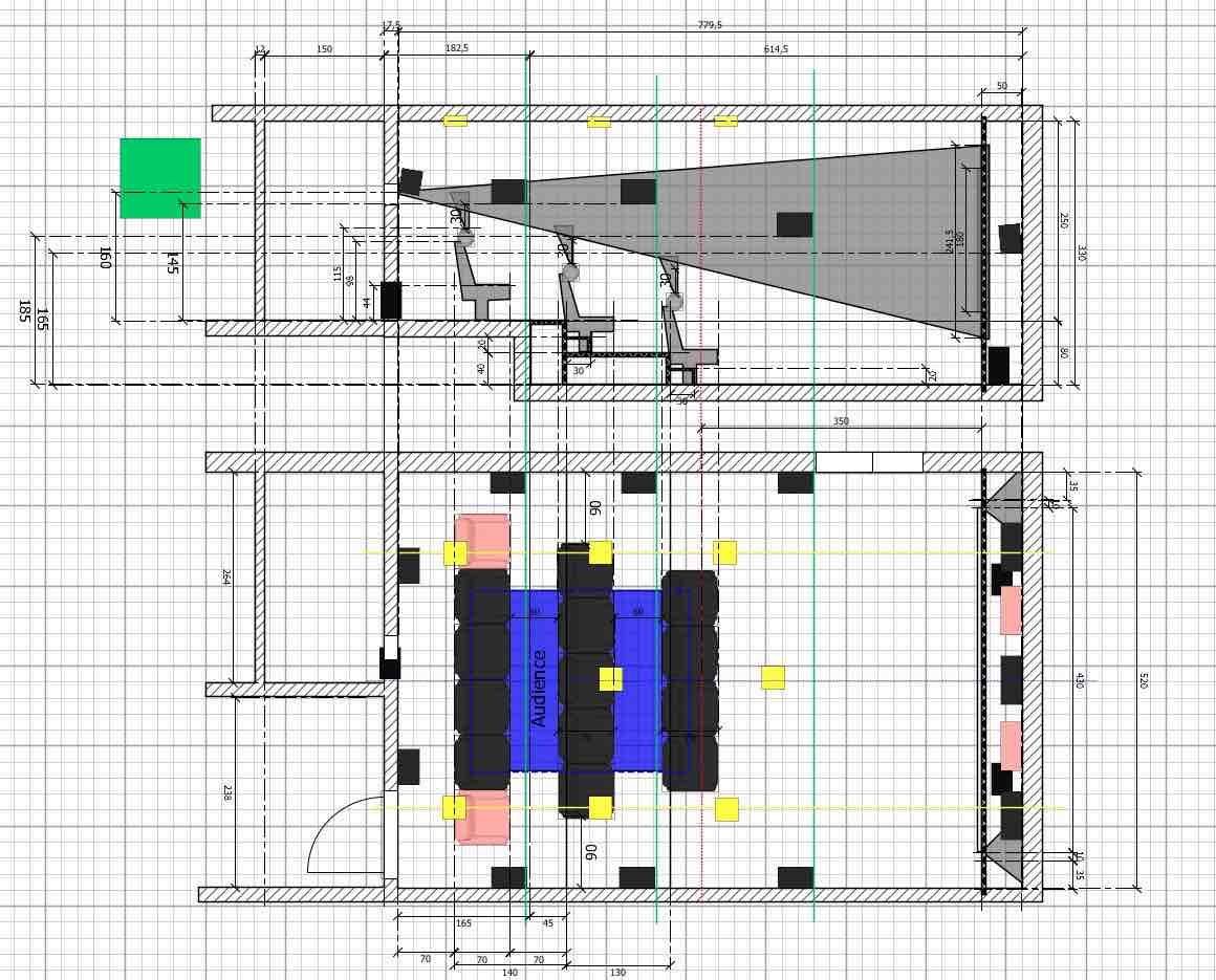 Service - Planung - Projektionsplanung