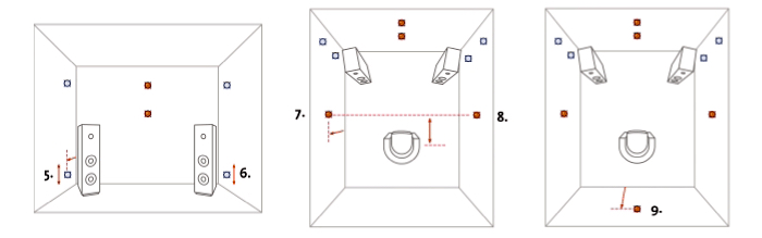 Acoustic System - Resonatoren - Anordnung